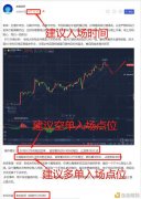 老刘论币：1.7BTC午间机关多空双杀完美止盈