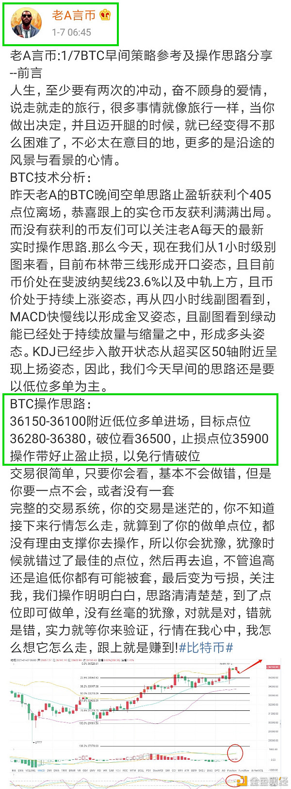 老A言币：1/7BTC早间通知快速获利300点位止盈出局