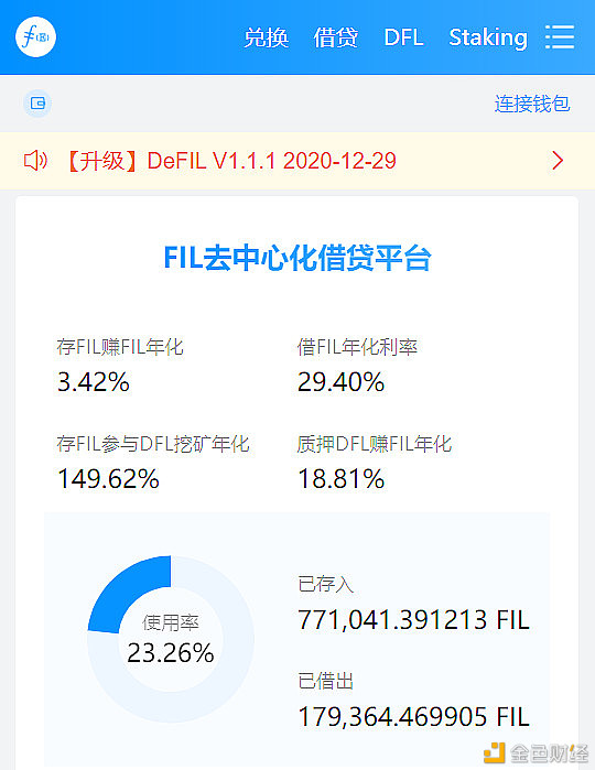 浪潮下的Filecoin窘境DeFIL开启勾当性时代新花样