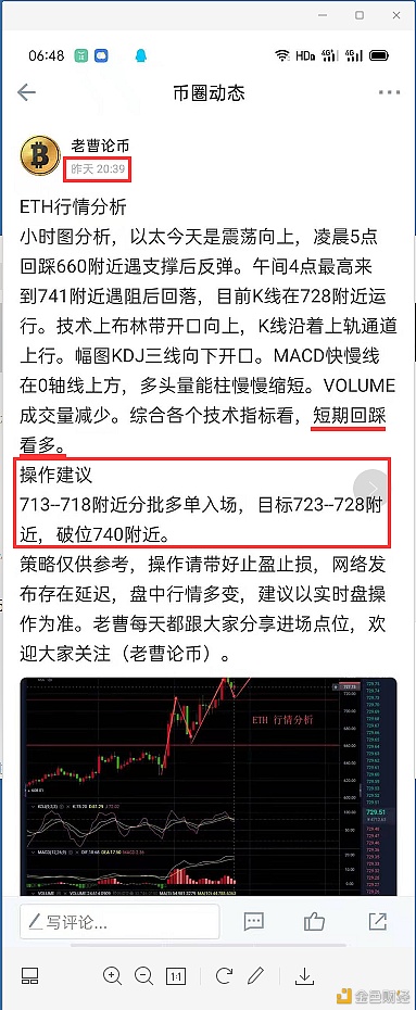 老曹论币12.29ETH拂晓战略分享