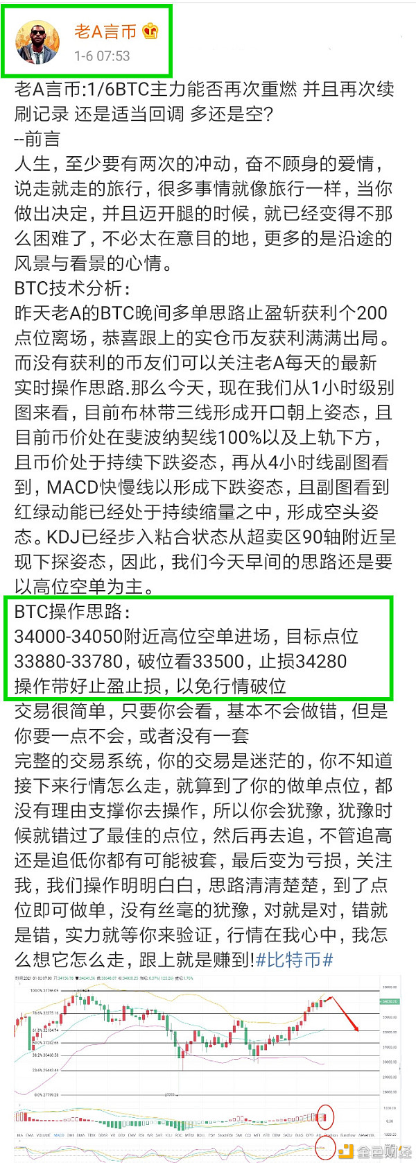 老A言币：1/6BTC早间通知快速获利530点位止盈出局