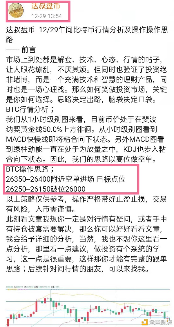 达叔盘币12/29比特币午间空单斩获230点恭喜跟上的伴侣收获一波