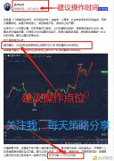 老卢论币1/6BTC早间机关多单完美止盈500个点