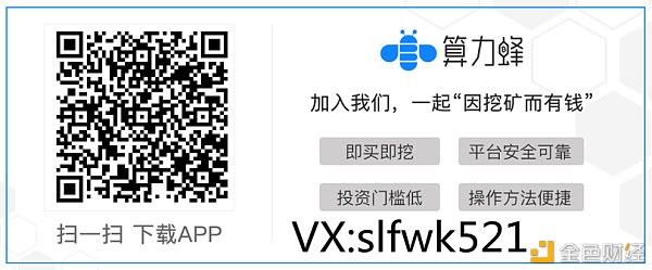 比特币（BTC）代价为何再创新高？