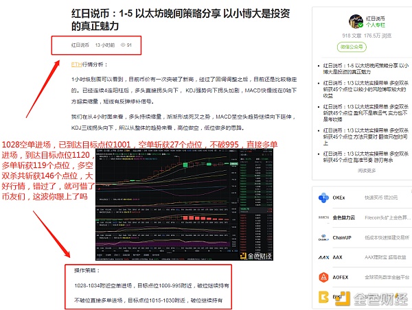 红日说币：1-6以太坊多空构造斩获146个点位恭喜跟上的币友获益满满人生赢家