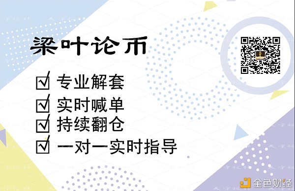 梁叶：1.6下午BTC行情阐发及哄骗提倡