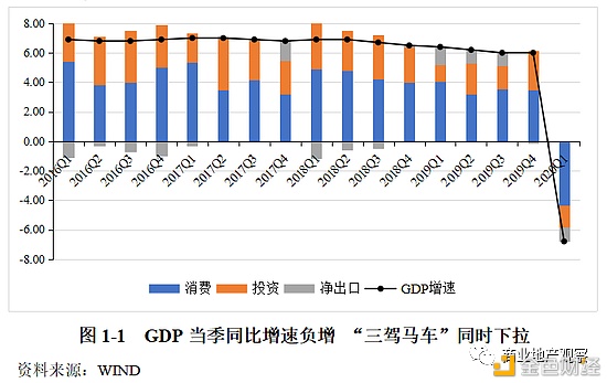 袁国宝：恒大“押宝”房市车市真要“里外通吃”？