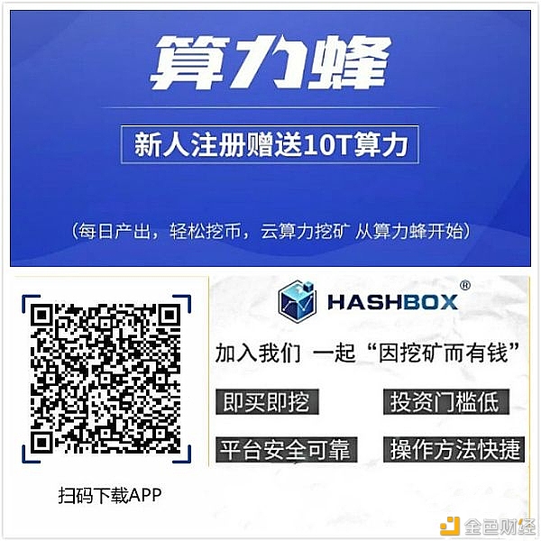 比特币、以太坊、FIL云算力时代已经到来你手握几何算力?