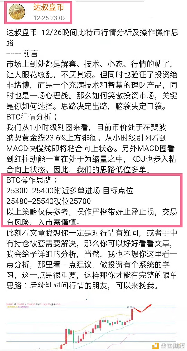 达叔盘币12/26比特币精准预判赢利350点恭喜跟上的伴侣小赢一波