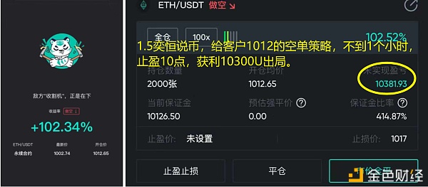 奕恒说币：1/5以太坊止盈10个点,点位卡的极端好小赚一波