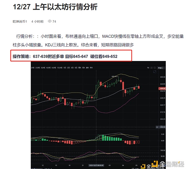 12/27午盘以太坊已到达目的点位斩获19个点