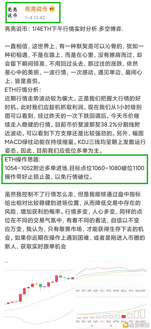 亮亮说币：1.4ETH止盈通知.固定落袋46个点