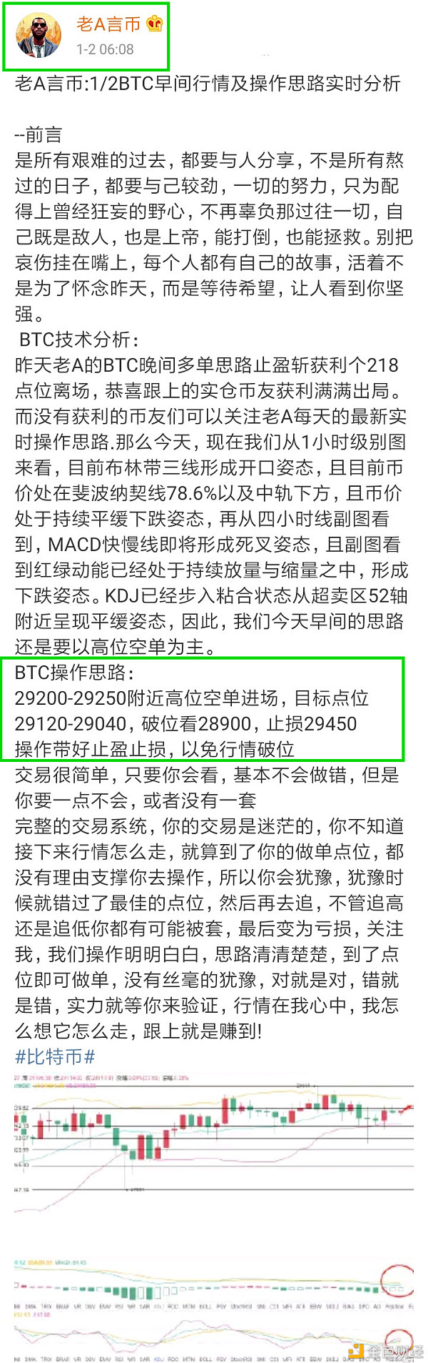 老A言币：1/2BTC早间止盈通知恭喜实仓哄骗币友获利297点位出局