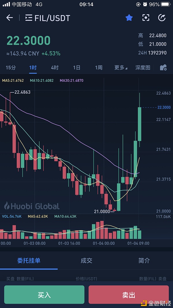 2021年ipfs最新消息：Filecoin矿机厂商排名？ipfs挖矿排行榜