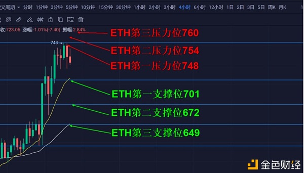 金牛点评2020.12.29