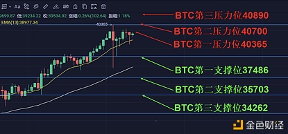 金牛点评2021.1.8