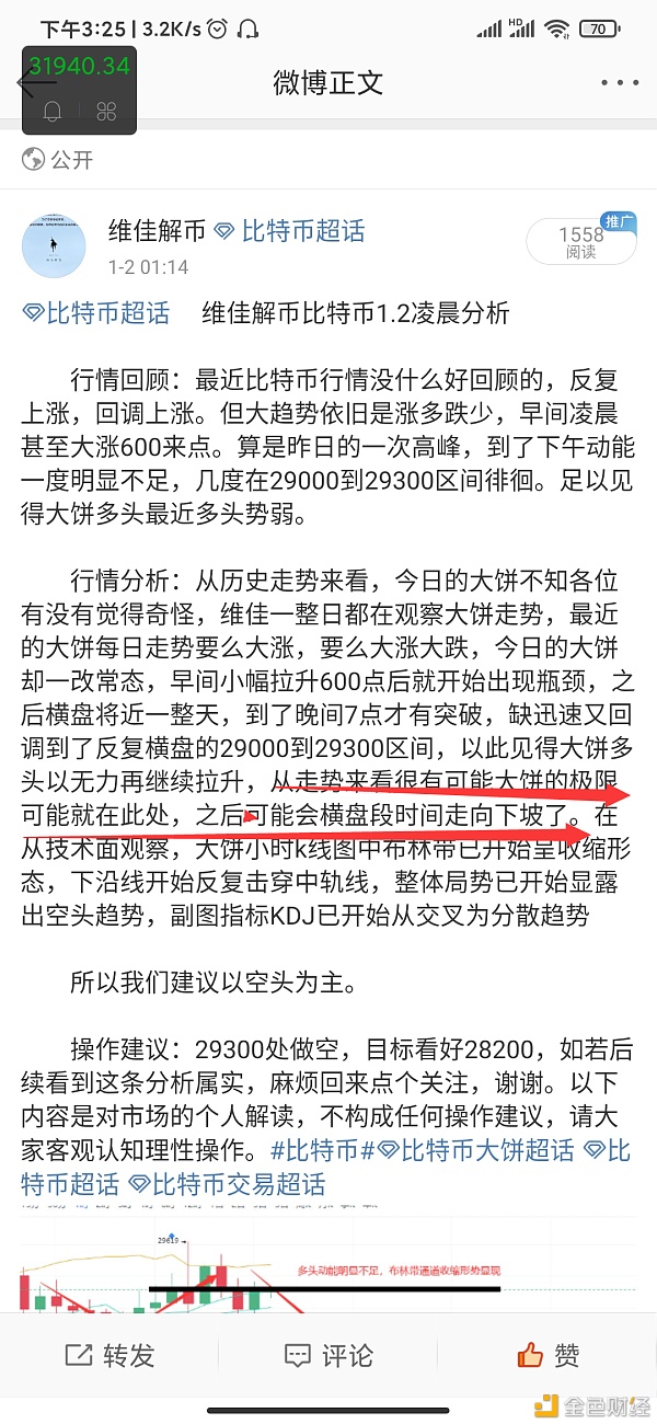 维佳解币：比特币1.4号第五次哄骗提倡阐发