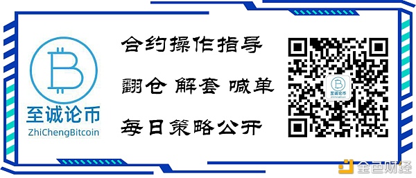 至诚论币ETH以太坊12.25午间战略精准命中稳吃8个点