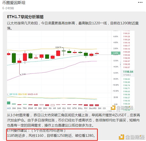 ETH晚间1.7爱因斯坦说币