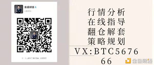 金盛财金：12.27拂晓ETH利润走出提醒BTC,ETH双向多单获利