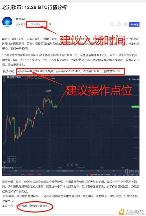 老刘谈币:12.27BTC26日战略已获利2800余点