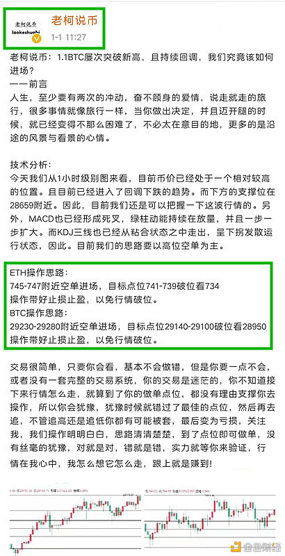 老柯：BTC/ETH双双止盈强势获利离场