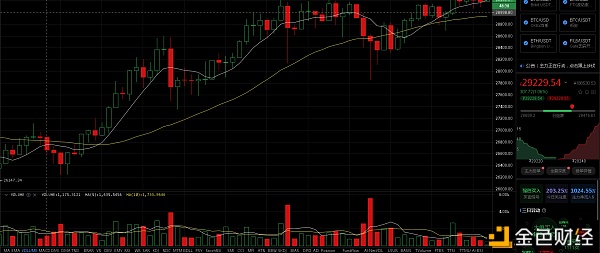 白嫖福利BTC?