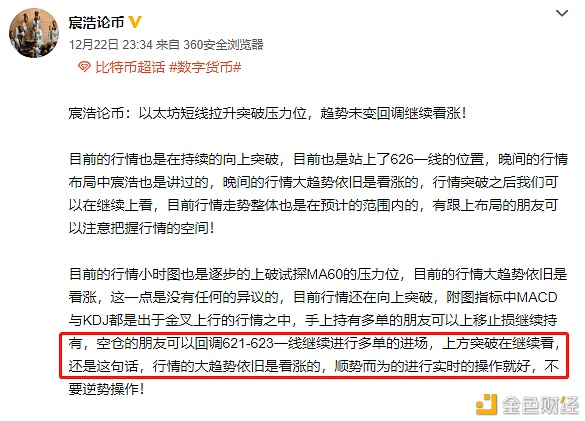 宸浩论币以太坊短线回调反弹保持区间顺势哄骗回调就是进场的机缘