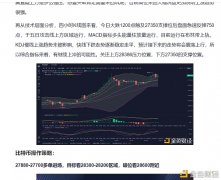 12.31晚间操纵发起3万大关四周高位横盘切勿盲目审慎