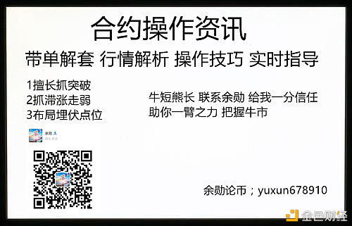 余勋论币12.31BTCETH止盈通知再次拿下千点行情以太25点