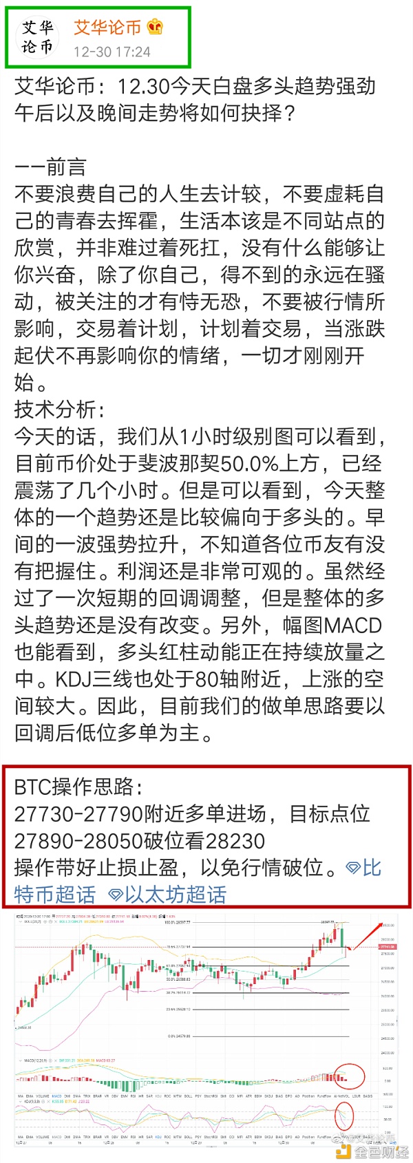 艾华论币：12/30BTC实时止盈通知恭喜币友斩获190个点位离场