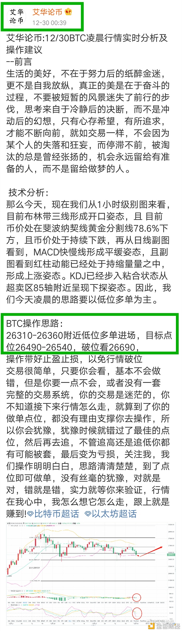 艾华论币：12/30BTC止盈通知恭喜币友小赢140点位