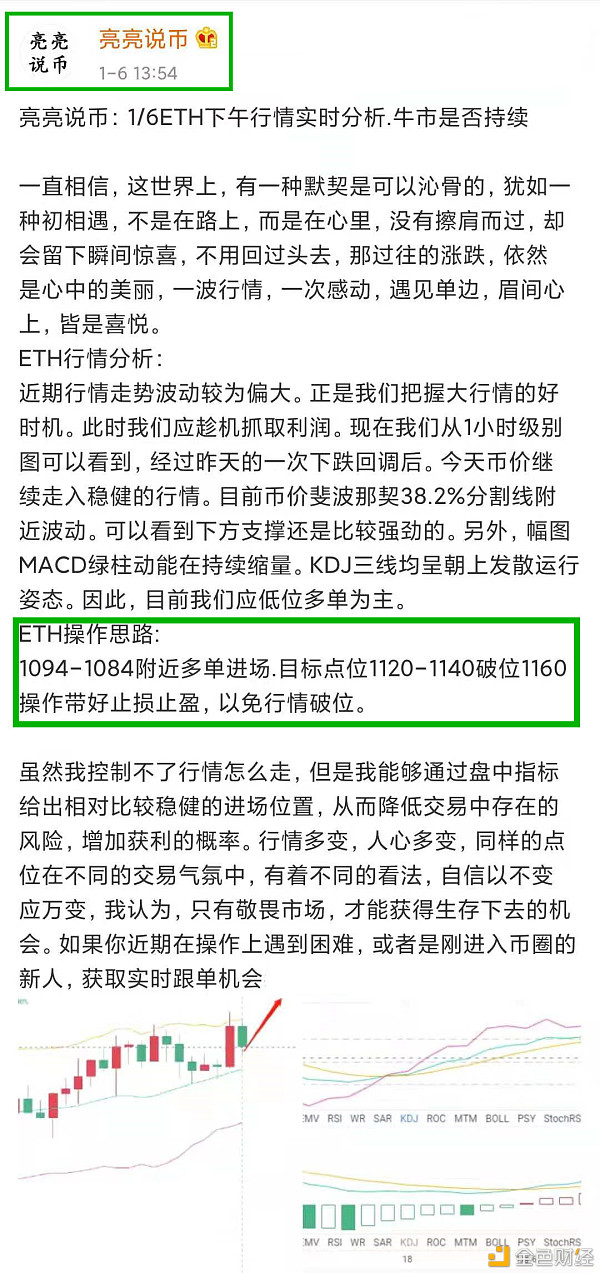 亮亮说币：1.6ETH下午止盈通知.固定落袋29个点