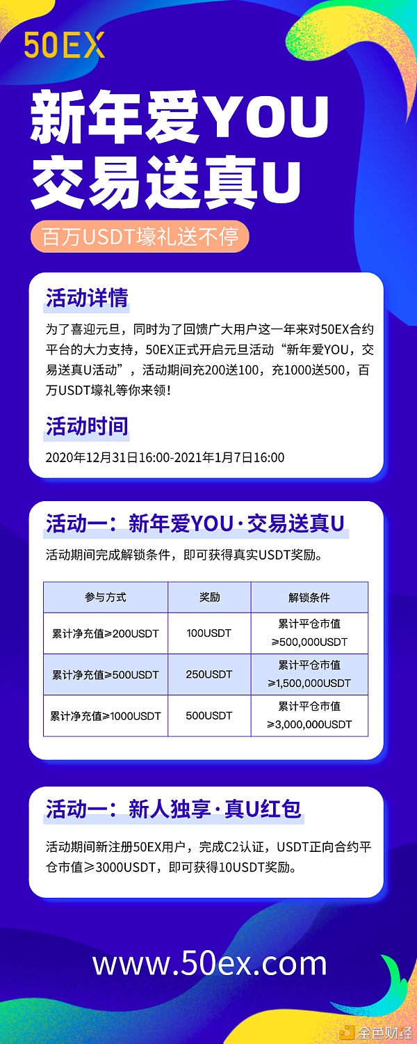 50EX新年爱YOU买卖送真U百万USDT壕礼送不绝