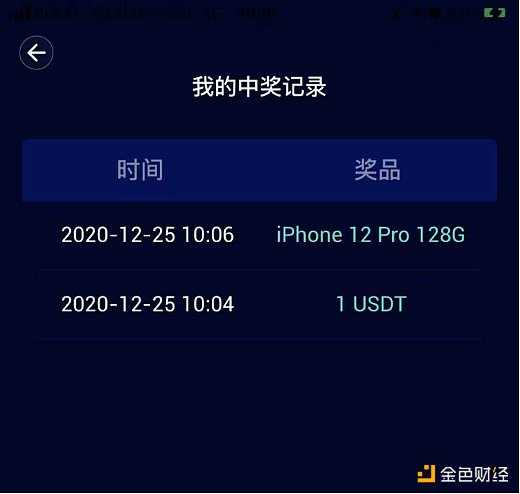 一抽就中iPhone12Pro？欧皇们在火币爆发了