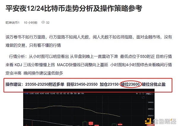 12/25BTC早间止盈提醒600刀