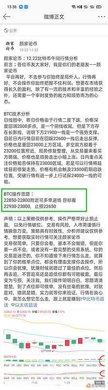 颜家论币：12,22BTC恭喜跟上的币友完美获利