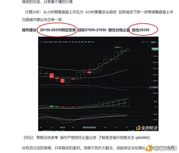 12/30午盘比特币止盈提示900刀