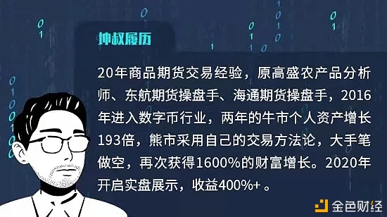 坤叔简评1229买卖所维护多氛围力堆积