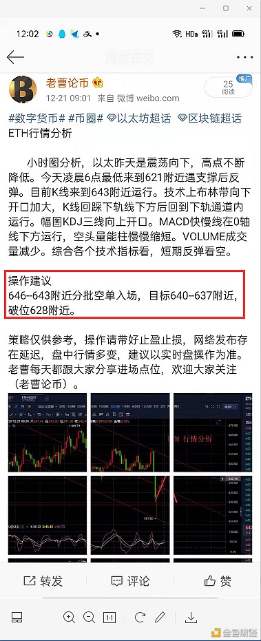 老曹论币12.21ETH早间止盈提示