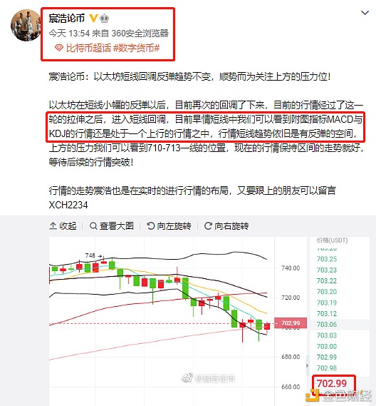 宸浩论币以太坊短线拉升多单陆续收获把握趋势顺势哄骗