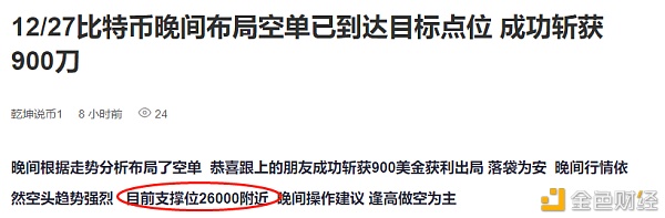 12/28比特币后续走势阐发及哄骗思路参考