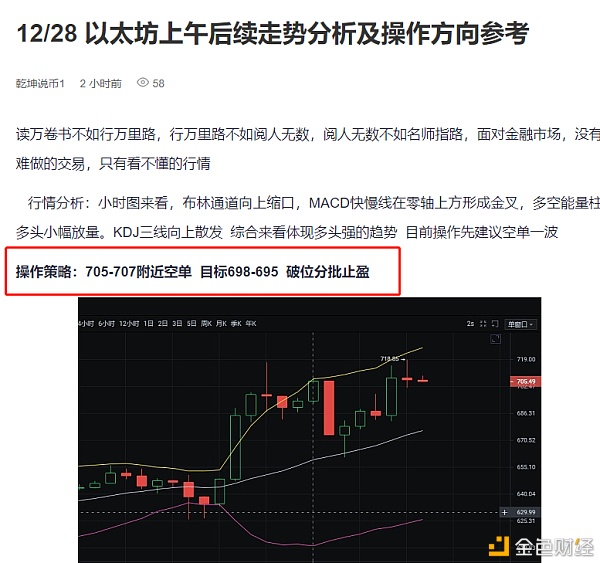 12/28以太坊空单止盈提示