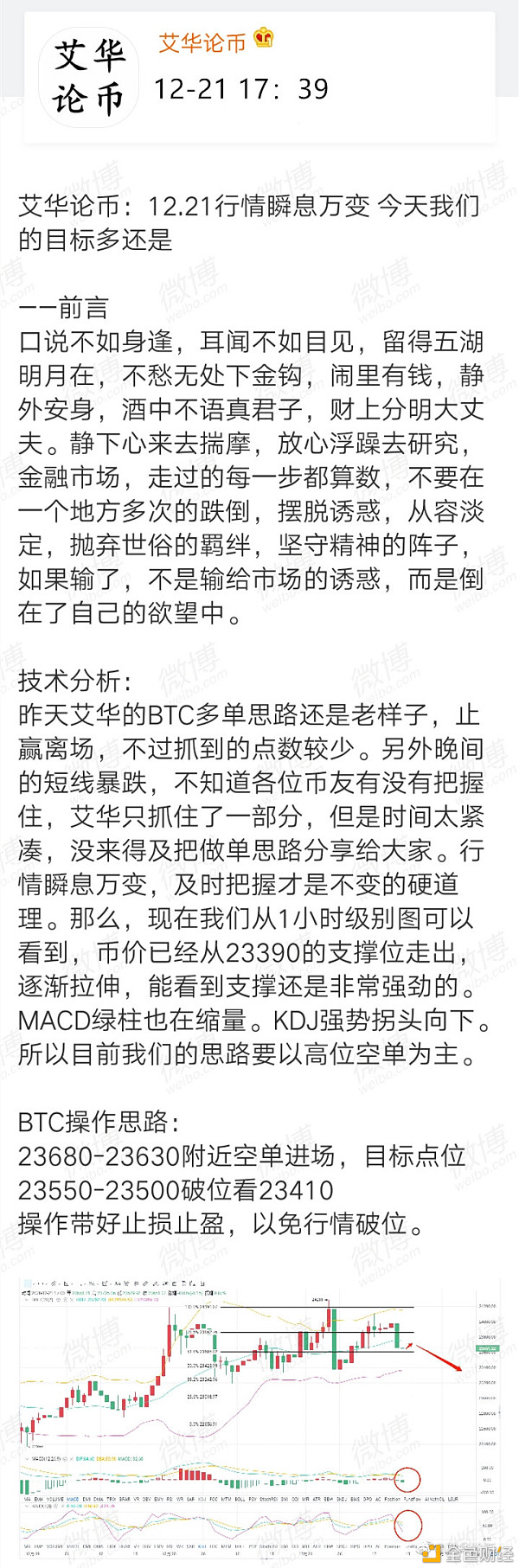 艾华论币：12/22BTC实时止盈通知恭喜实仓币友获利260个点位离场