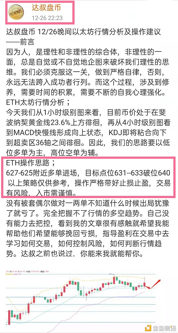 达叔盘币12/26以太坊晚间多单战略快速斩获4美刀