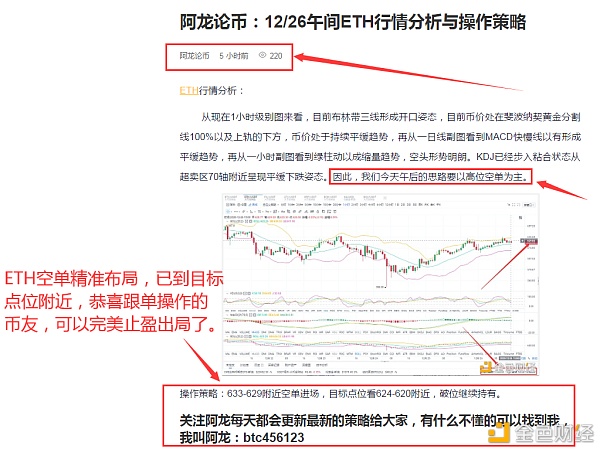 阿龙论币：12/26ETH空单完美获利9个点因为有缘我们相聚成功靠大师极力