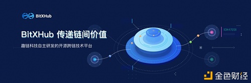 趣链科技跨链技术平台BitXHub再升级为跨链生长按下加速键