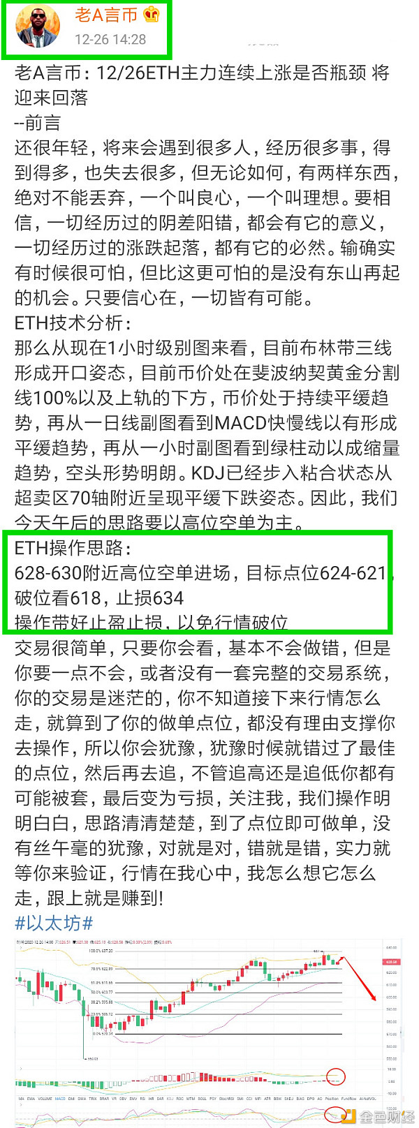 老A言币：12/26ETH午后止盈通知恭喜实仓币友获利8个点位离场