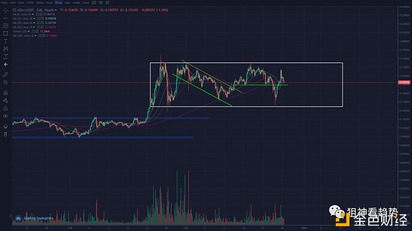 肉都放到你嘴里了你却不吃---12月26日行情阐发