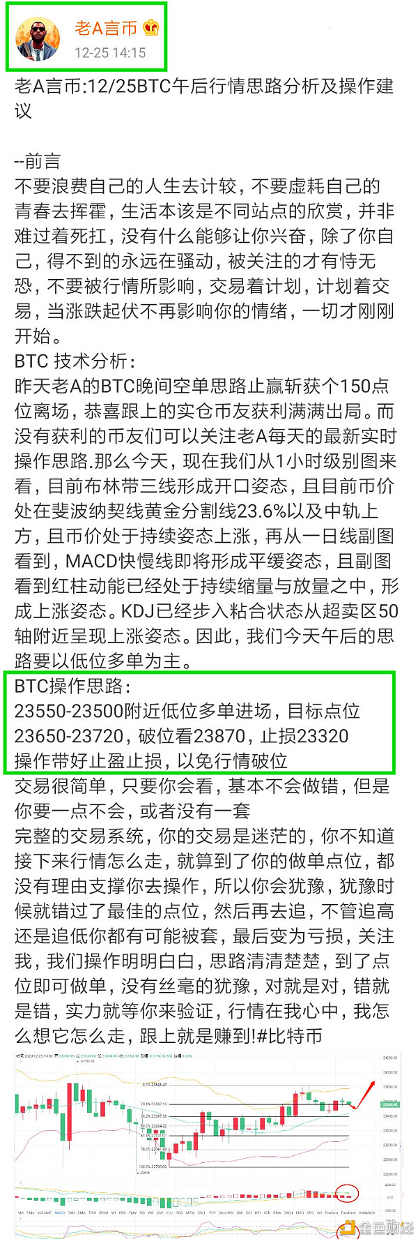 老A言币：12/25BTC午后通知恭喜实仓币友止盈357点位出局